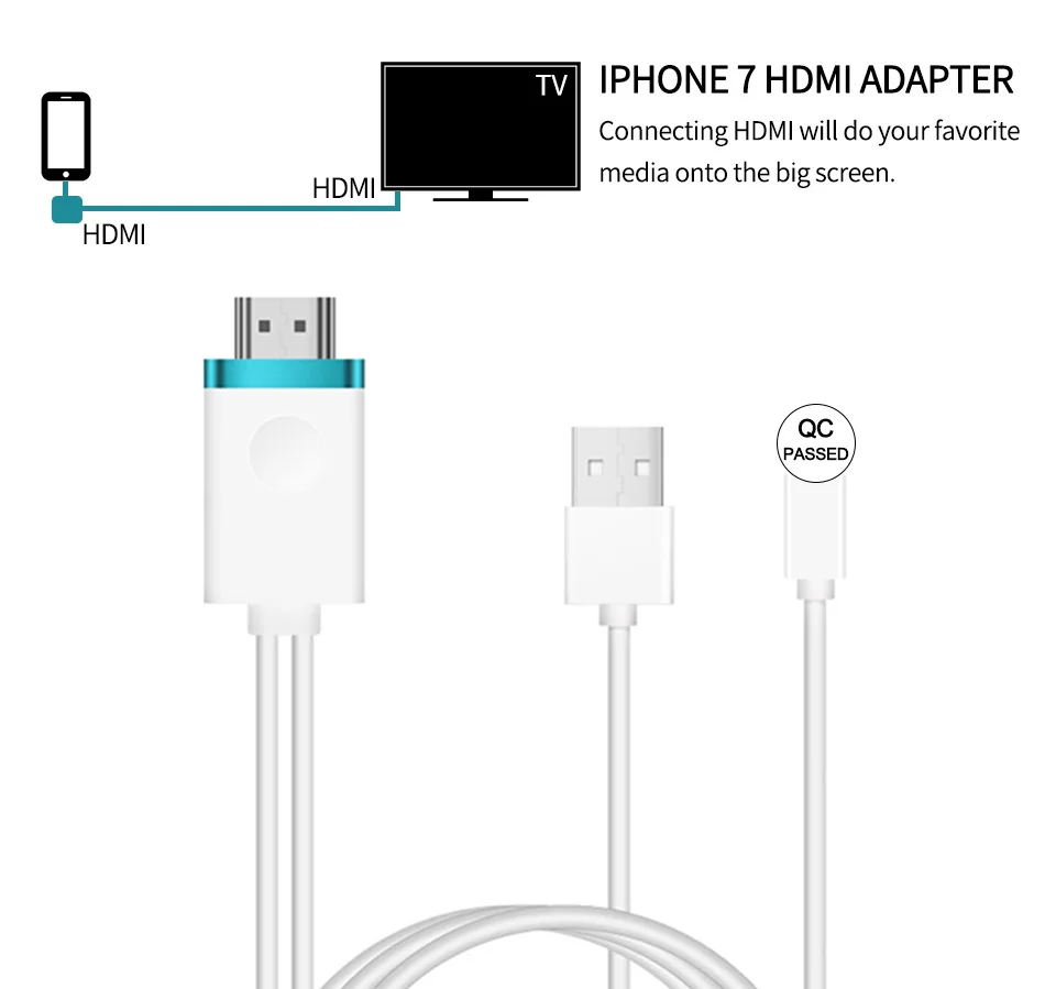 Приемник mirascreen 1080 P HD HDMI ТВ кабель для apple USB экран зеркалирование ТВ для iphone X 8 8 plus 6s plus iphone 7 7 plus ipad