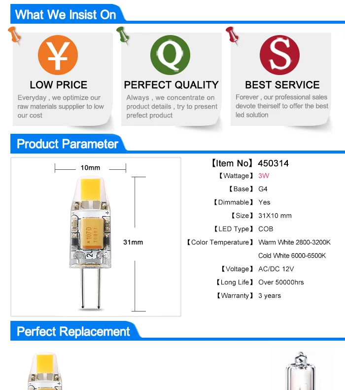 Новое поступление, мини G4 светодиодный светильник, 3 Вт, 6 Вт, DC/AC, 12 В, светодиодный G4 светильник с регулируемой яркостью, светодиодный COB лампочка, замена галогенной люстры