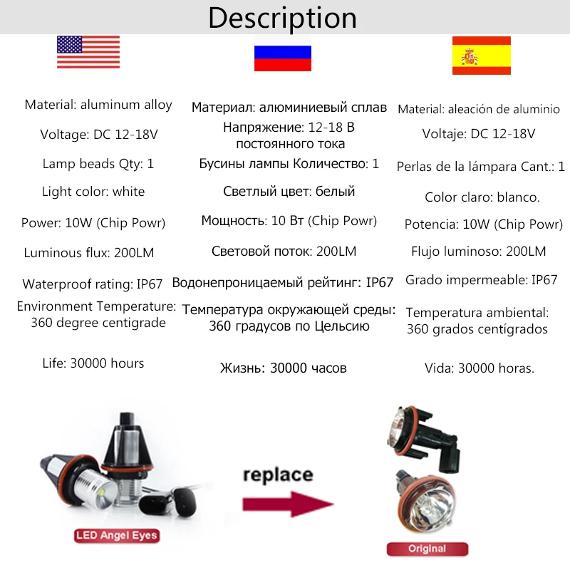 2Pcs-Error-Free-LED-Angel-Eyes-Marker-Lights-Bulbs-For-BMW-E39-E53-E60-E61-E63