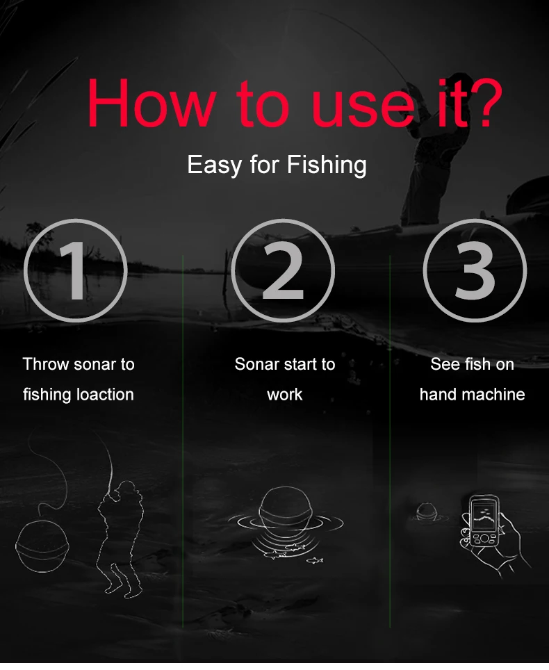 Cheap wireless fish finder