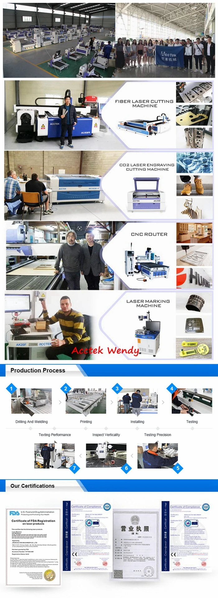 Acctek cnc router1