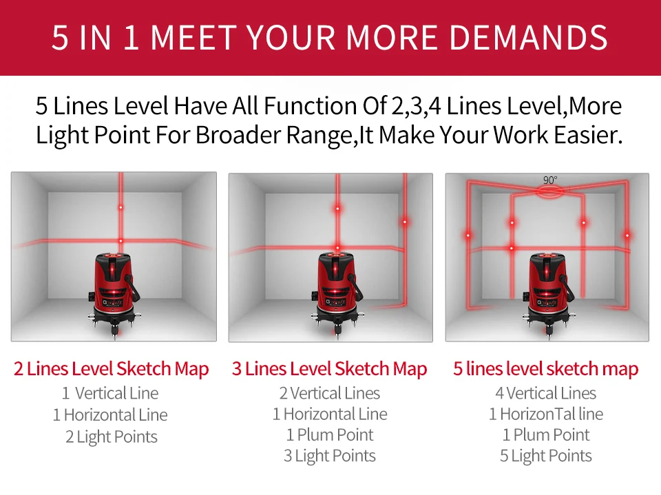GOXAWEE лазерный уровень красный/зеленый 5 линий 6 точек 360 градусов крест вращающаяся линия самонивелирующийся уровень измерения строительные инструменты