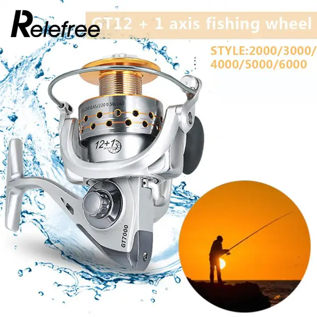 Special Offers Alloy Silver Spool Gear Fishing Gear Fishing Wheel Fly Durable Tackle Fishing Reel Portable Rod Special Offers Alloy Silver Spool Gear Fishing Gear Fishing Wheel Fly Durable Tackle Fishing Reel Portable Rod