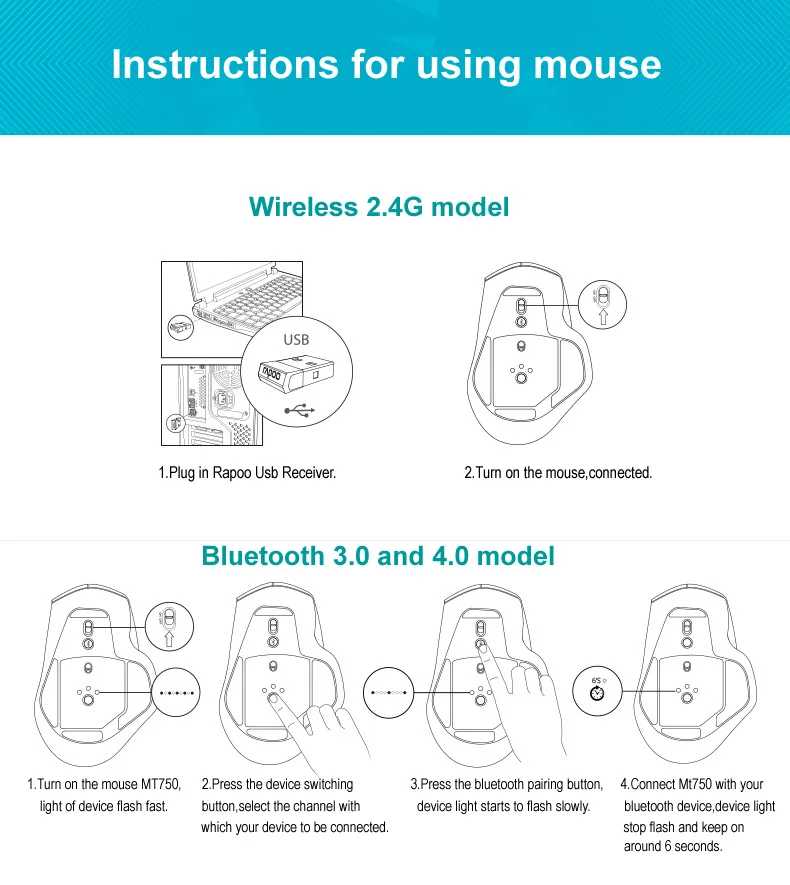 Rapoo MT550/MT750 многомодовая беспроводная мышь г Bluetooth 2,4/4,0 и 3,0g переключатель для четырех устройств подключение компьютерная игровая мышь