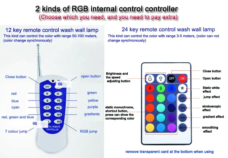 10 шт./lotfedexdhl красного, зеленого и синего цвета DMX512 36 втт RGB светодиодный настенный светильник с новой уникальной технологией рассеивания пейзаж светодиодный фонарь на открытом воздухе линий светодиодный здание лампа