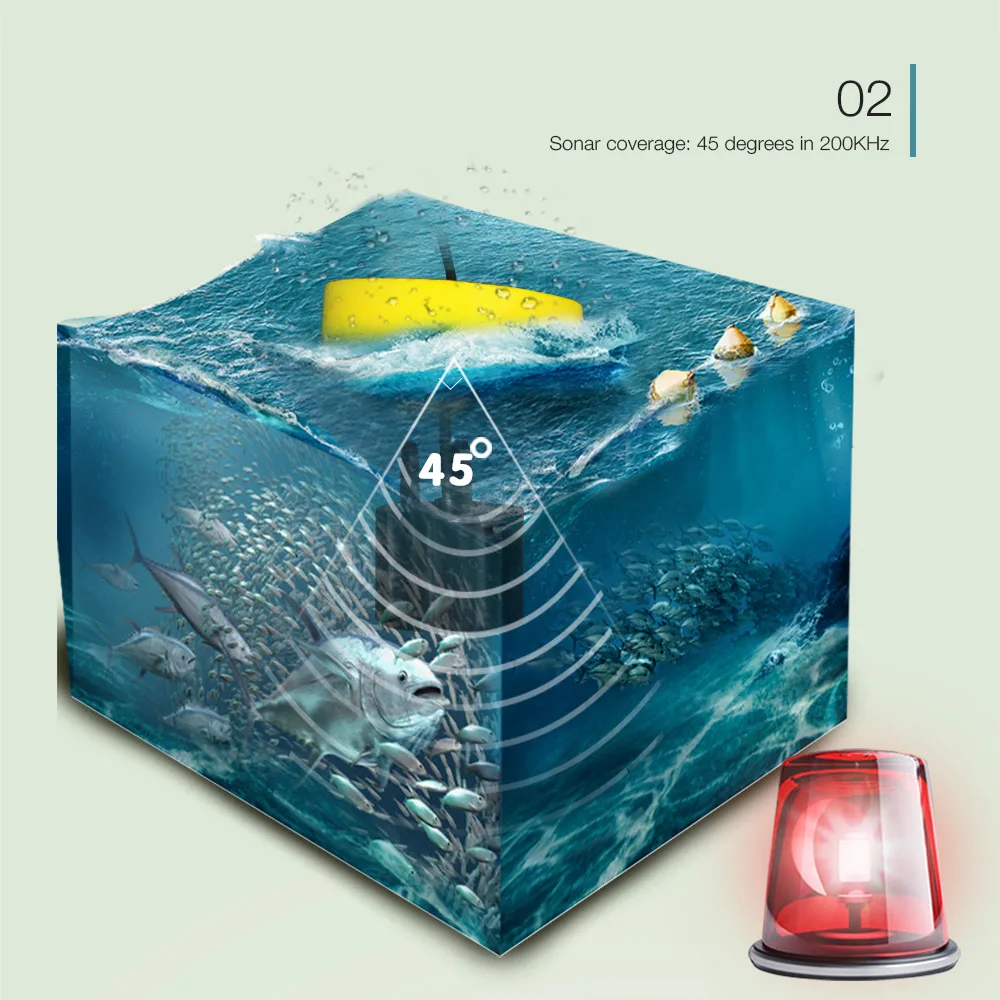 Lucky портативный беспроводной рыболокатор гидролокатор датчик эхолот сигнализация детектор 40 м глубина эхолот море