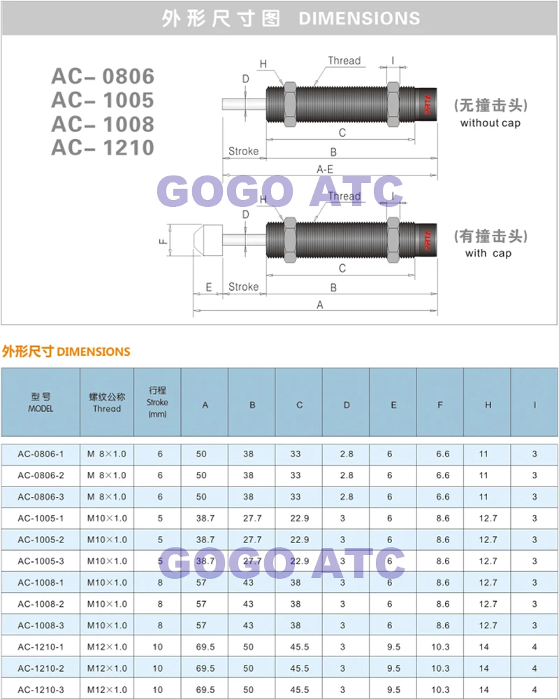 Пневматический цилиндр амортизатор AC серии AC0806 AC1005 AC1008 AC1210 буферы с крышкой самокомпенсации амортизатор буфер