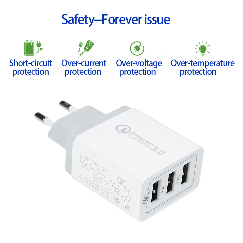 4protection