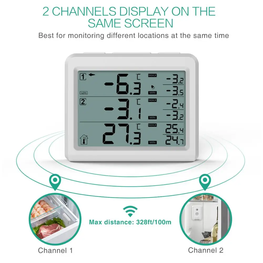 Wireless Digital Freezer Thermometer with 2 Wireless Sensors and