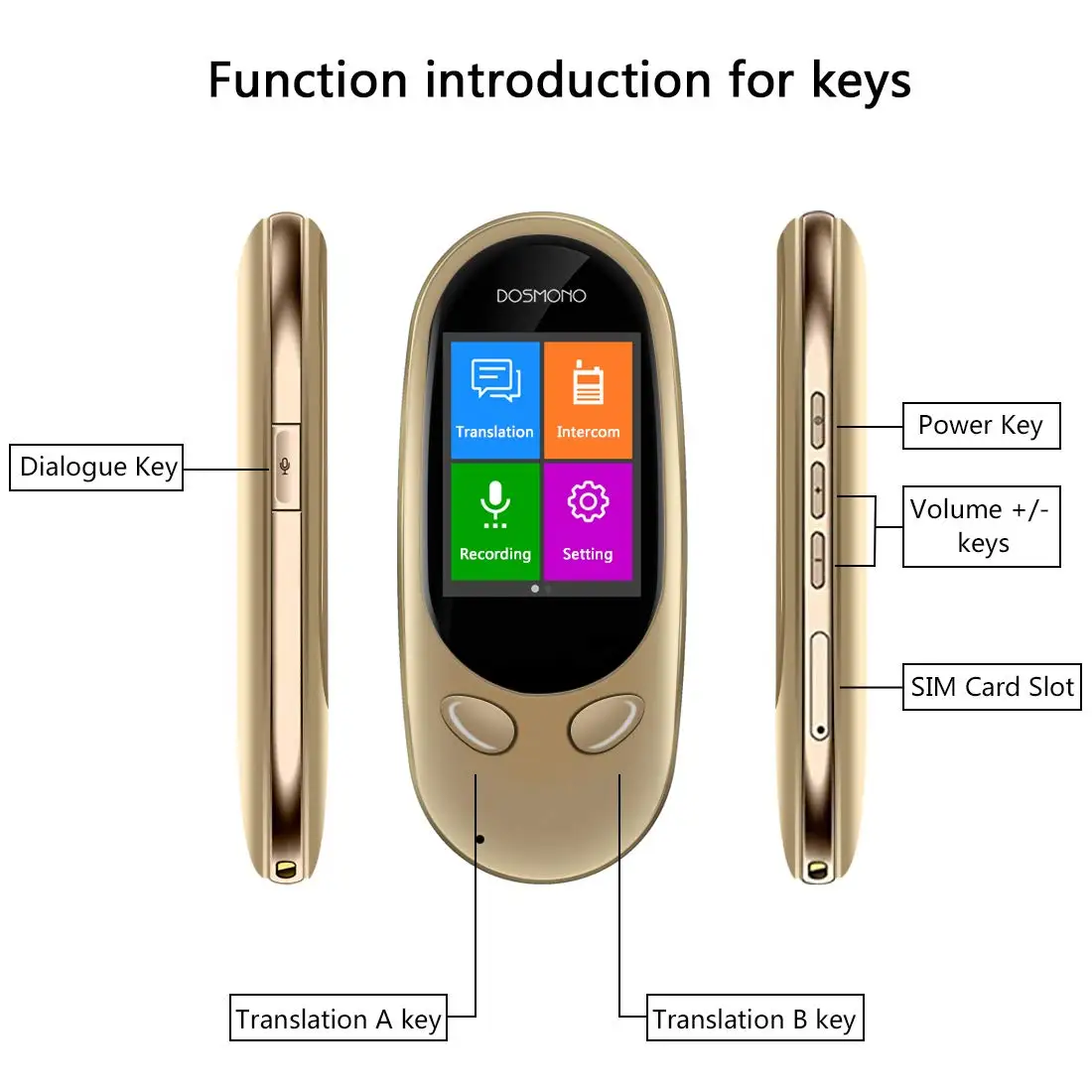 Dosmono S601 Plus 72 language двусторонний переводчик поддержка 3g wifi точка доступа часа для