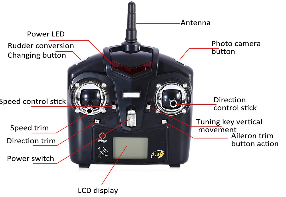WLtoys_F959_Sky-King_2.4G_3CH_750mm_Wingspan_Radio_Control_RC_Airplane_Aircraft_RTF_Without_LED_Blue_19