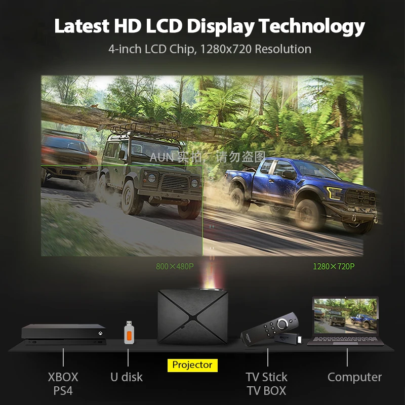  AUN C80 HD MINI Projector 1280x720P Video Beamer3D Projector. Support 1080PHD-INUSB (Optional C80 U - 32882113600