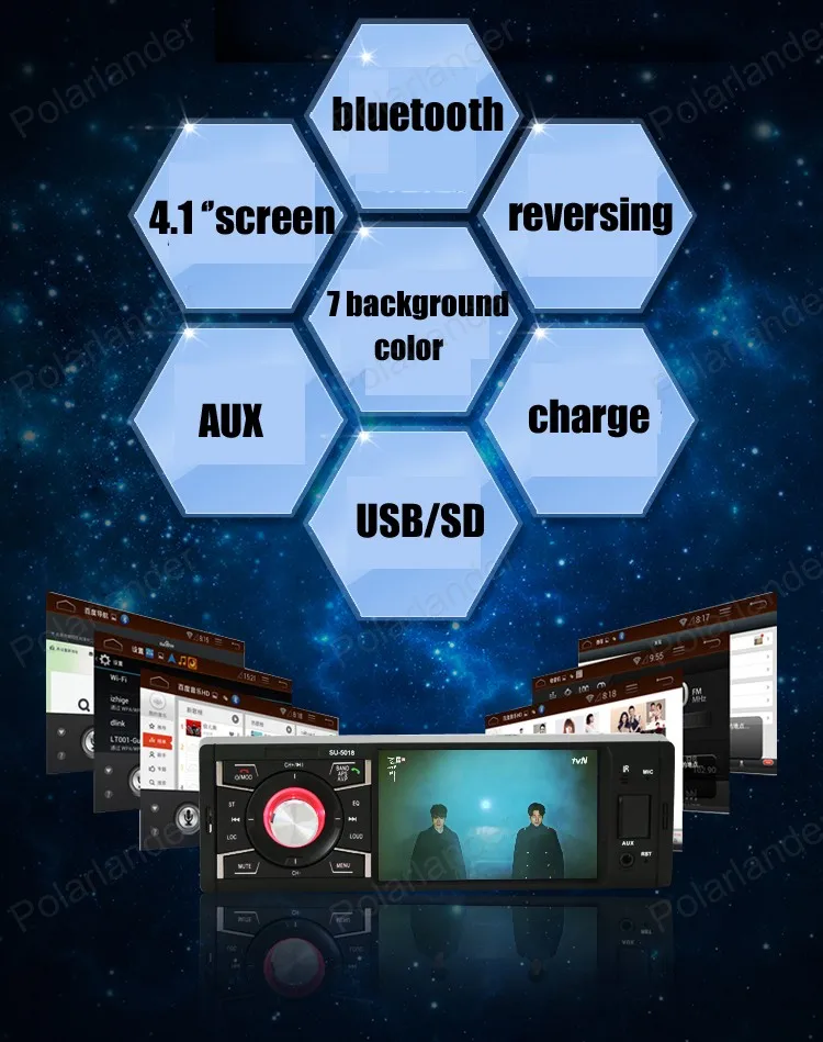 Поддержка задней камеры 1din Bluetooth автомобиля радио MP5 плеер 4 дюйма HD экран FM USB/SD AUX in/дистанционное управление Стерео