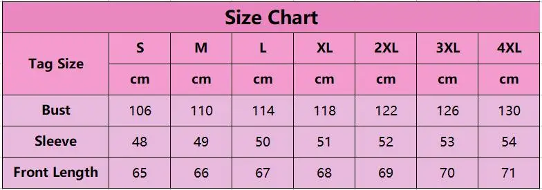 size