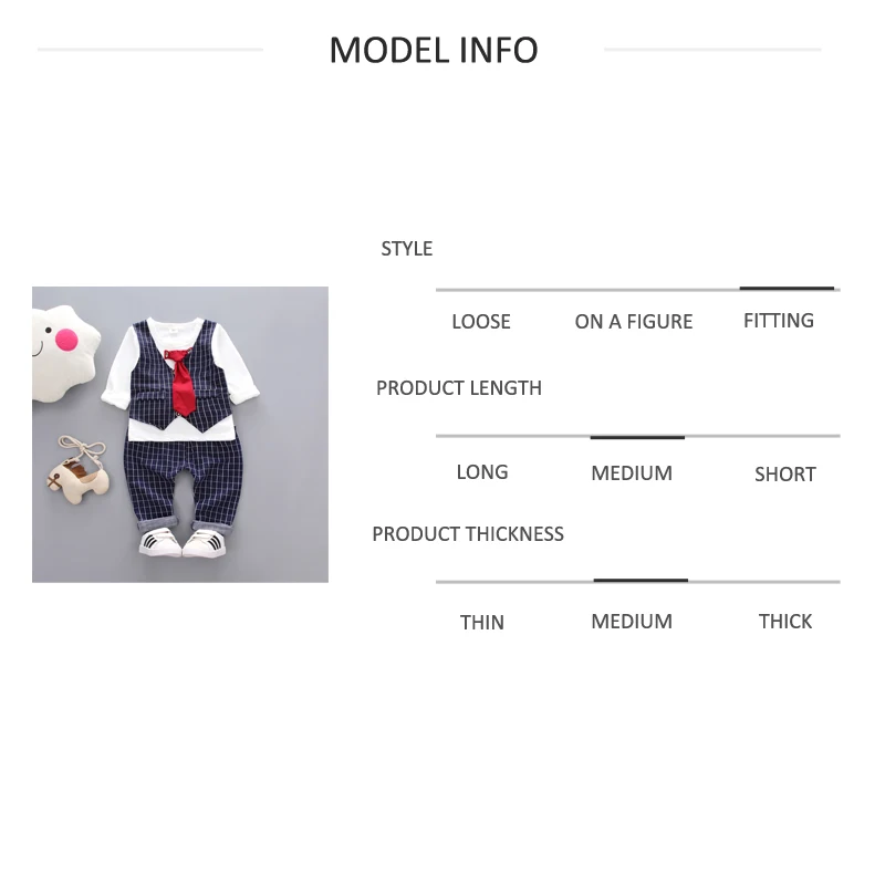 model inf