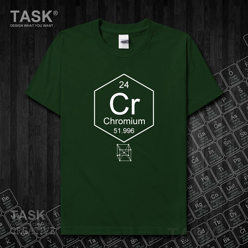 Manner T Shirt Chemische Element Chrom Cr Periodensystem 24 Symbol Chrom Thema Kultur T Shirt Mannliche Kurzarm Baumwolle Tops T Shirts Aliexpress