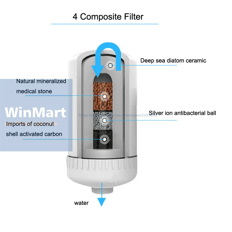 1 шт. продвижение кухонный кран Fauce очиститель воды бытовой фильтр для воды с керамическим сердечником фильтр