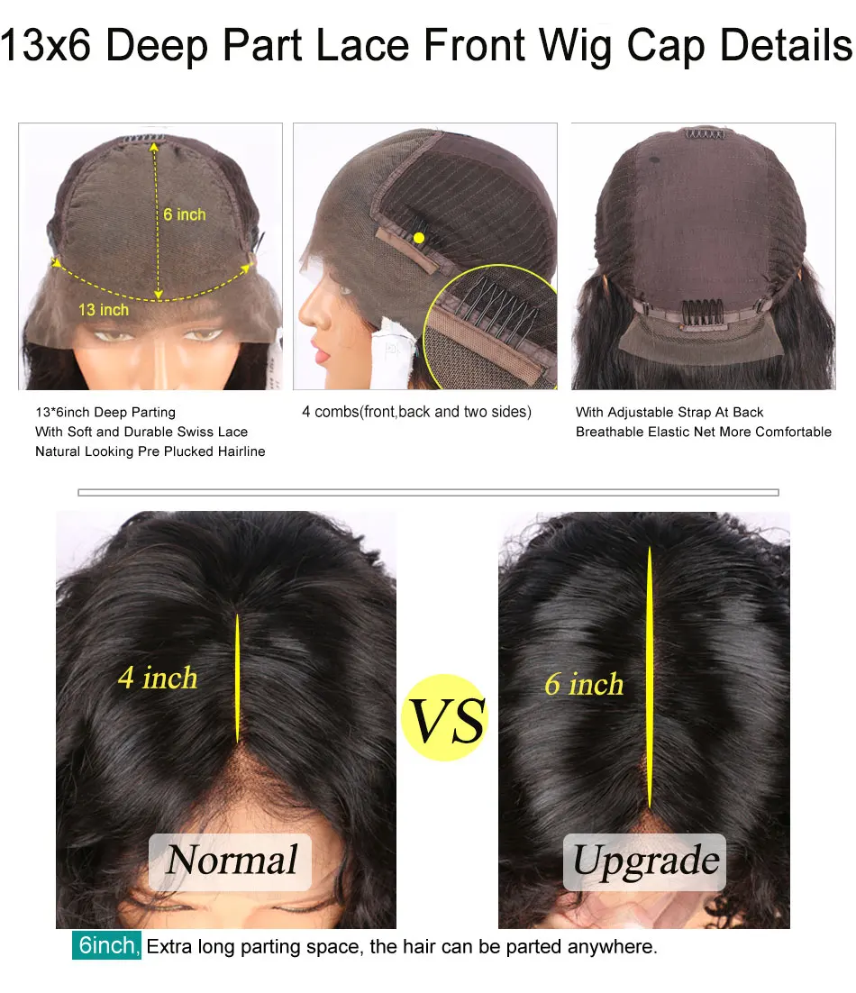 Волосы ELVA 150% Плотность 13*6 кружева передние человеческие волосы парики с детскими волосами предварительно сорванные волосы бразильские волосы remy для черных женщин