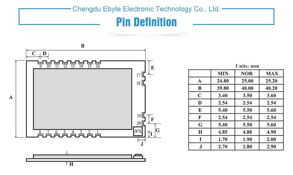 CDEBYTE E10-915MS30 915MHz SI4463 RF Module (5)