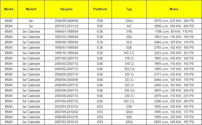 Для BMW E46 E90 X5 E60 E65 E66 X3 головной светильник насос омывателя 67128377430 67126973097 67128362157 67128377613