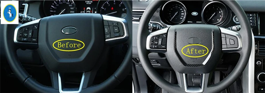 Yimaautotrim для Дискавери Спорт- Автомобильный руль декоративная накладка/ABS углеродное волокно стиль интерьера