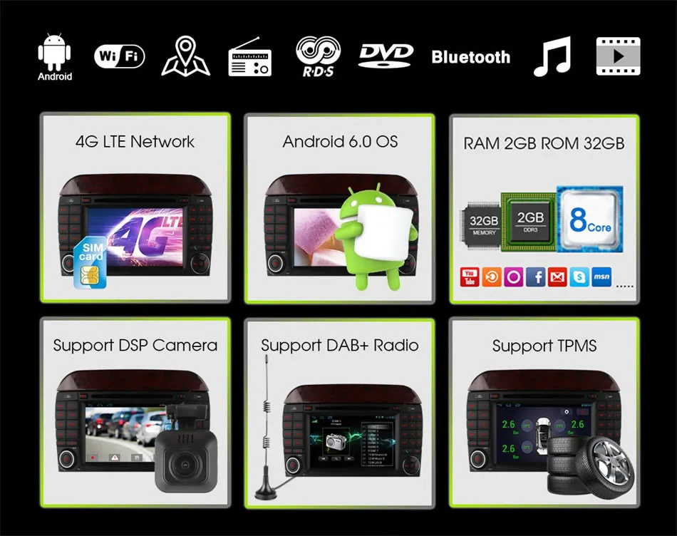 Excellent Octa Core Android 6.0 2GB RAM 4G SIM LTE Car DVD Player for Mercedes Benz S CL Class W220 W215 S280 S320 S430 S500 GPS Radio BT 6
