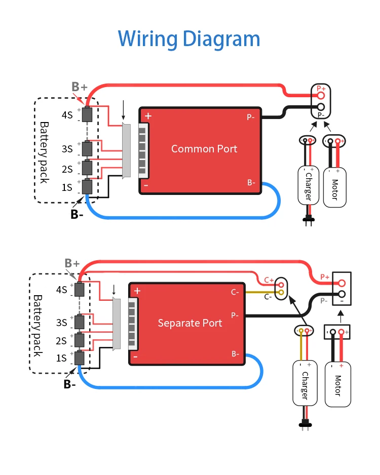 proteção 24 v alta corrente inversor bms