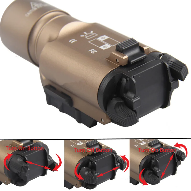 Tactical X300 LED Weapon light Flashlight Torch For Hunting Free Shipping HT8-0002-10