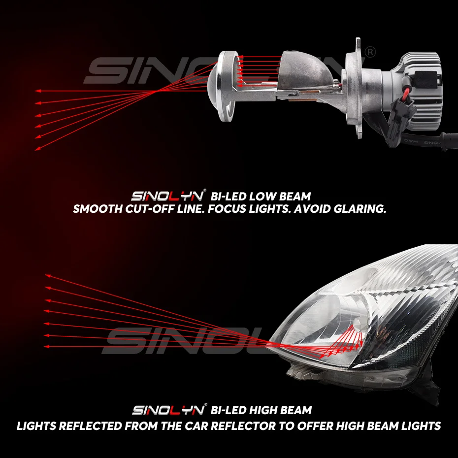 9003 H4 LED Mini Bi Canbus EMC декодер прожекторы без ошибок 1 5 'ླྀ Вт 5000K лампы для