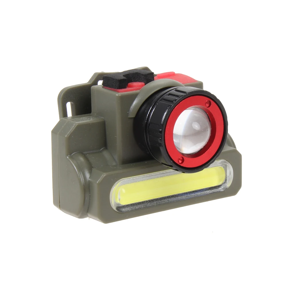 

Zoomable Cree Q5 Led Headlamp Rechargeable COB LED Head Torch Lamps Light Built-in Battery Waterproofing For Outdoor Light TH4