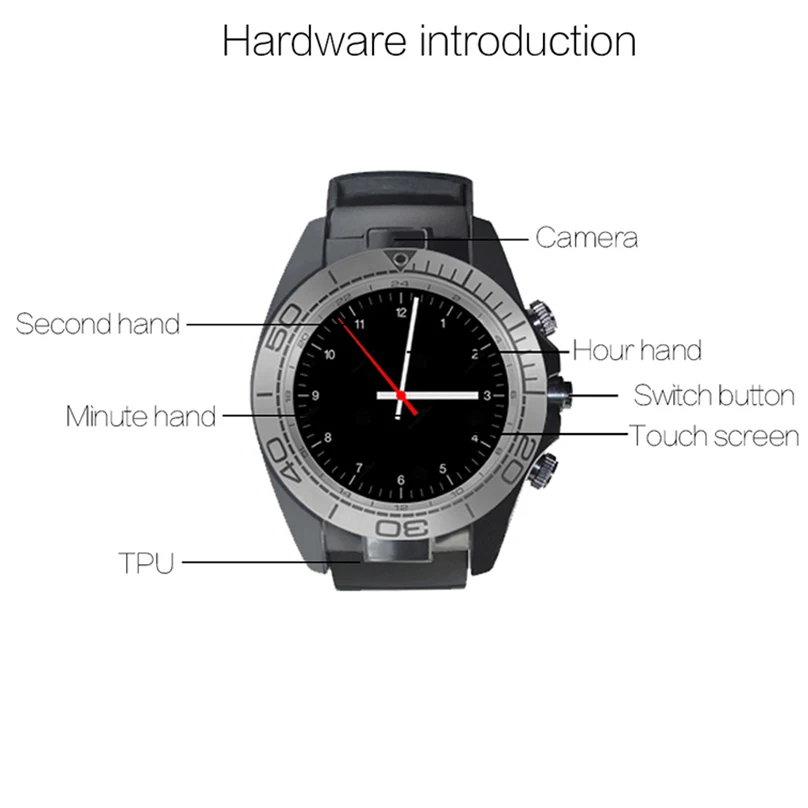 FROMPRO SW007 Bluetooth Smart Watch With Camera Pedometer Wearable Devices Support Sim TF card Men Smartwatch for Android Phone