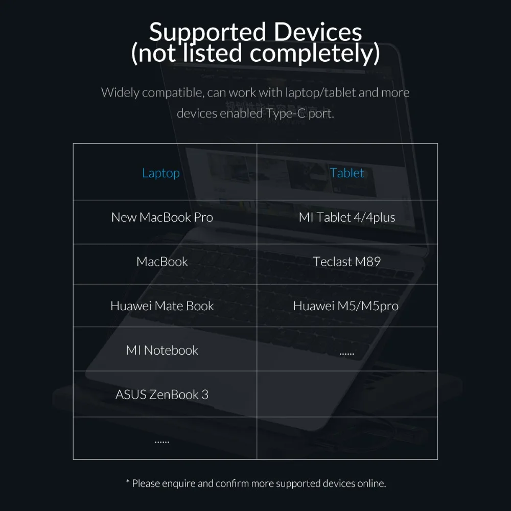 ORICO Универсальный держатель для планшета, ноутбука, подставка, 3 порта, USB3.0, док-станция с держателем, PD Зарядка для iPad, iPhone, планшета, ноутбука