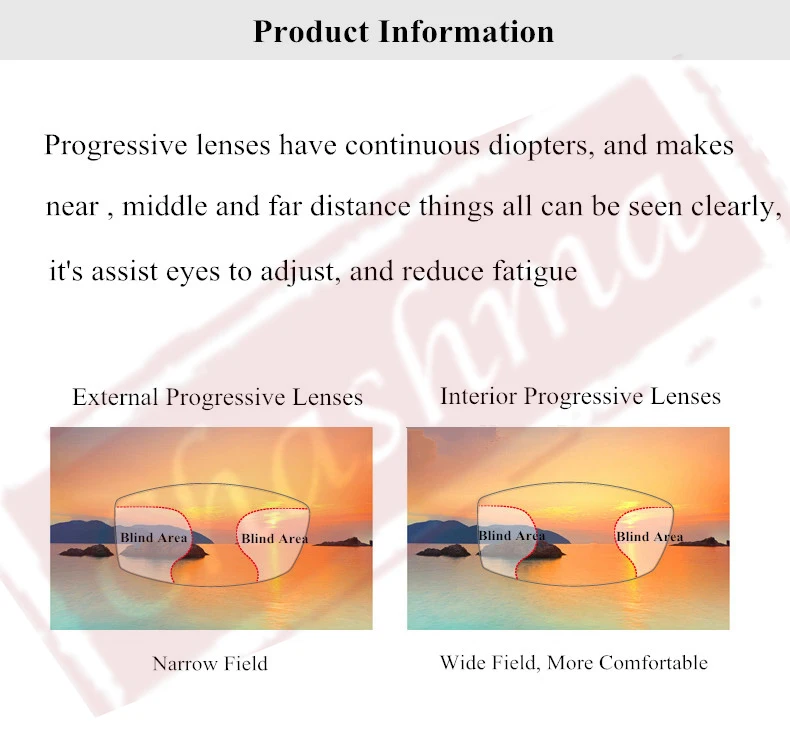 Leni прогрессивные 1,61 бесплатно прогрессивной формы линзы широкого поля Мультифокальные MR-8 Оптическое стекло es стекло антибликовые прозрачные линзы