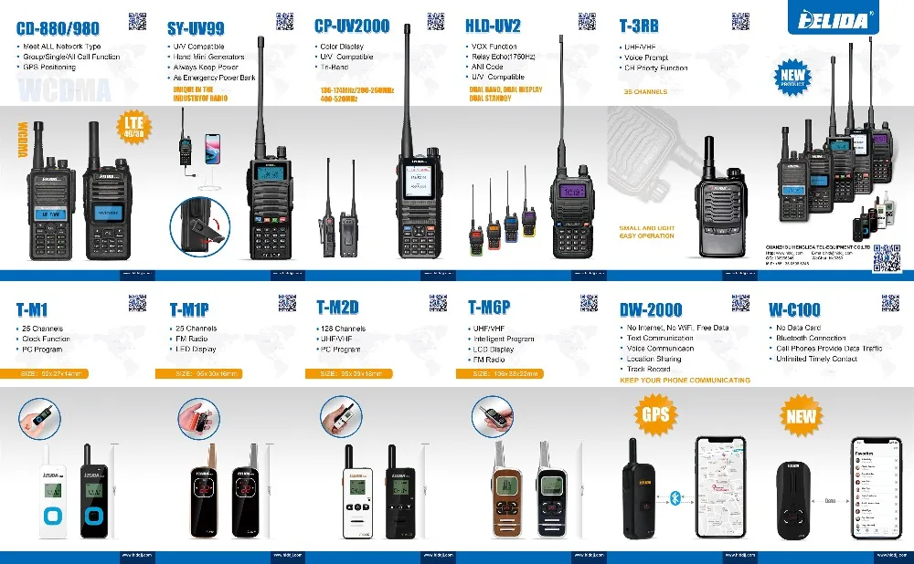 Горячая Распродажа рации а HELIDA M1 радио супер небольшой Профессиональный Мини Портативная рация ручной двухстороннее радио 25 канал 400-480 мГц