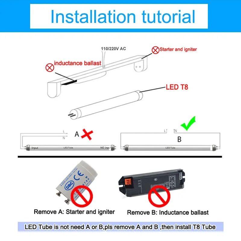 GreenEye 4 шт./лот светодиодный светильник T8 10 Вт 60 см SMD2835 220 В Теплый Холодный белый красный синий зеленый розовый 2 фута молочный светильник