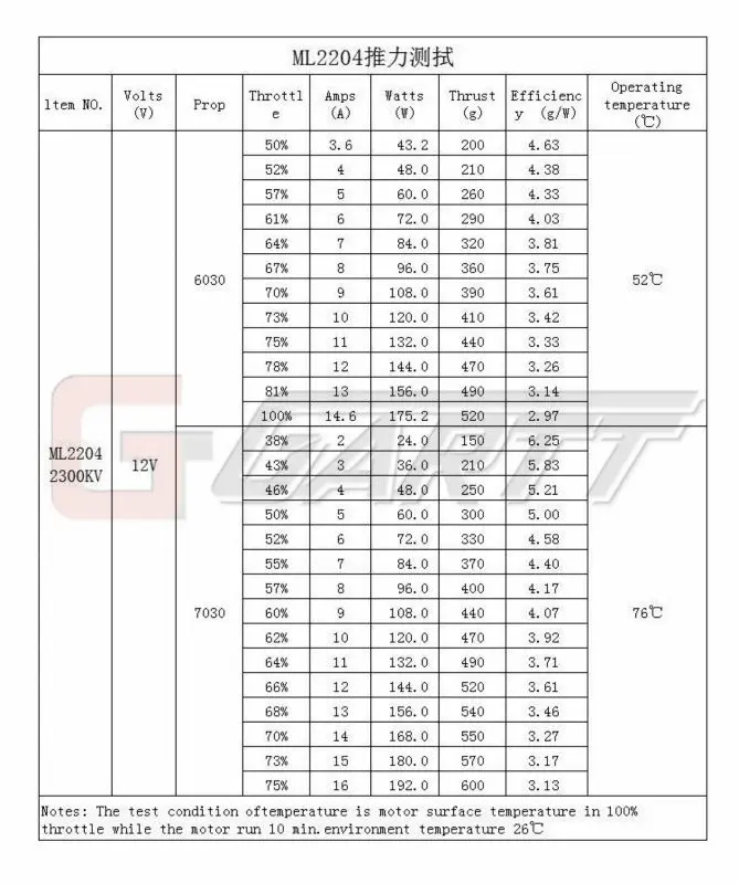 MT-084ML2204 2300KV (8)