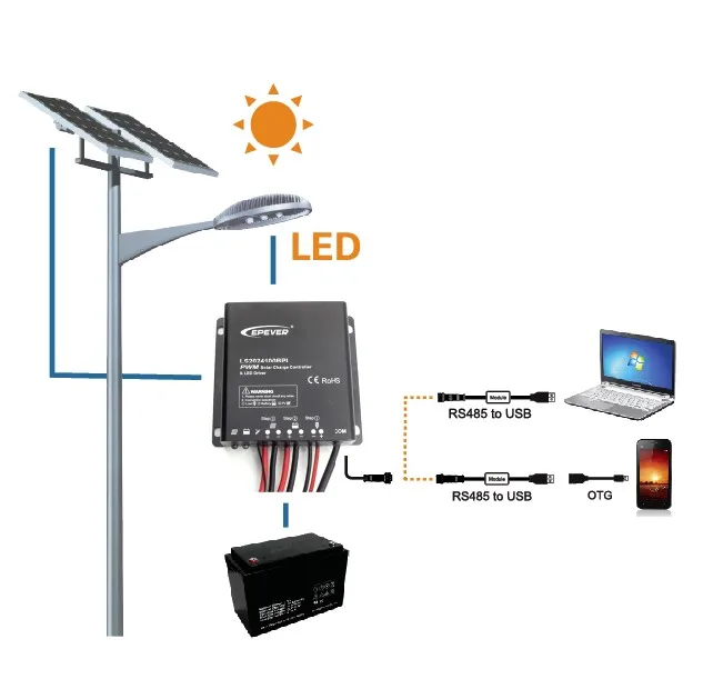 20160115-170128_1115500066