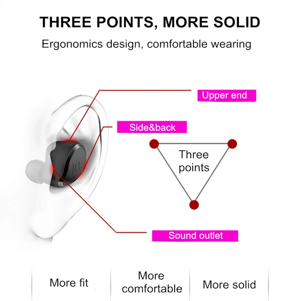 Беспроводные наушники TWS Bluetooth 5,0 с шумоподавлением, наушники с сенсорным управлением, Автоматическое Сопряжение с зарядным устройством емкостью 3000 мАч
