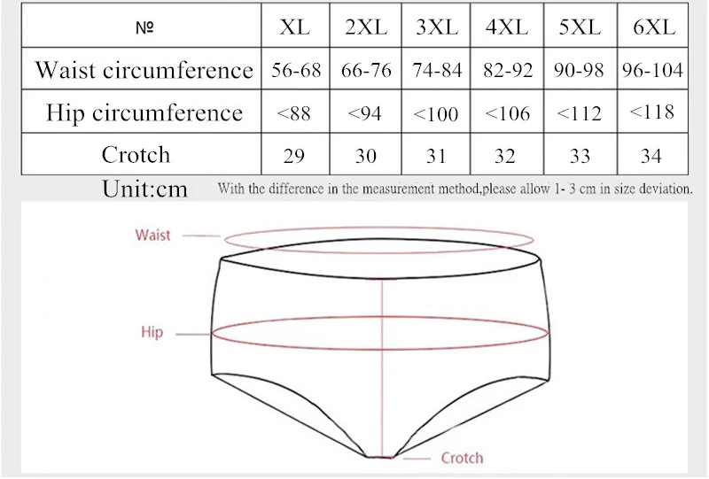 6XL трусики большого размера женское нижнее белье с карманом женские хлопковые трусы большого размера женские трусы ярких цветов