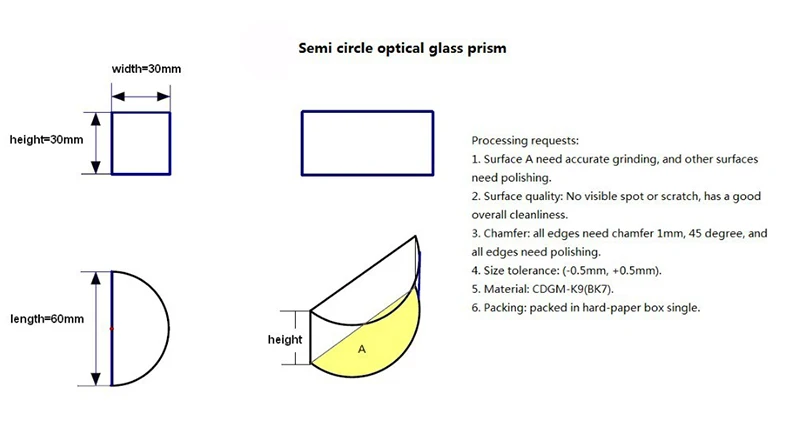 5 шт. Высокое качество K9 физическая оптическая Призма экспериментальный аппарат стеклянная кирпичная двойная выпуклая цилиндрическая линза полуцилиндрическая линза