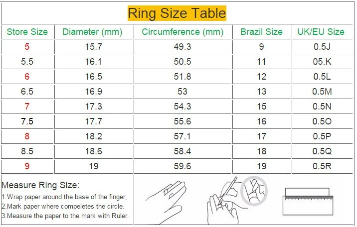 ring
