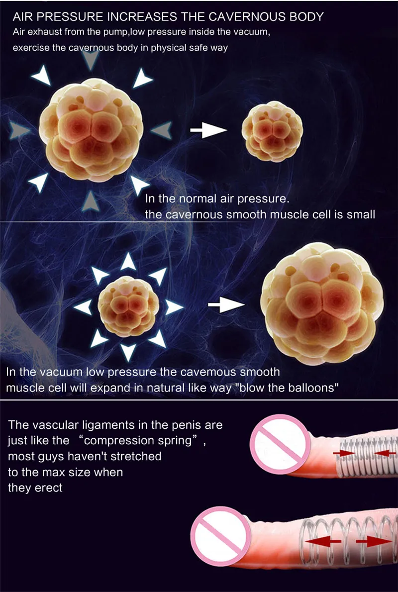 Мужской пенистый насос для увеличения размера Пениса, вакуумный массажер для увеличения размера, для мужчин, вакуумные насосы, расширитель, укрепляющий массажный уход, носилки