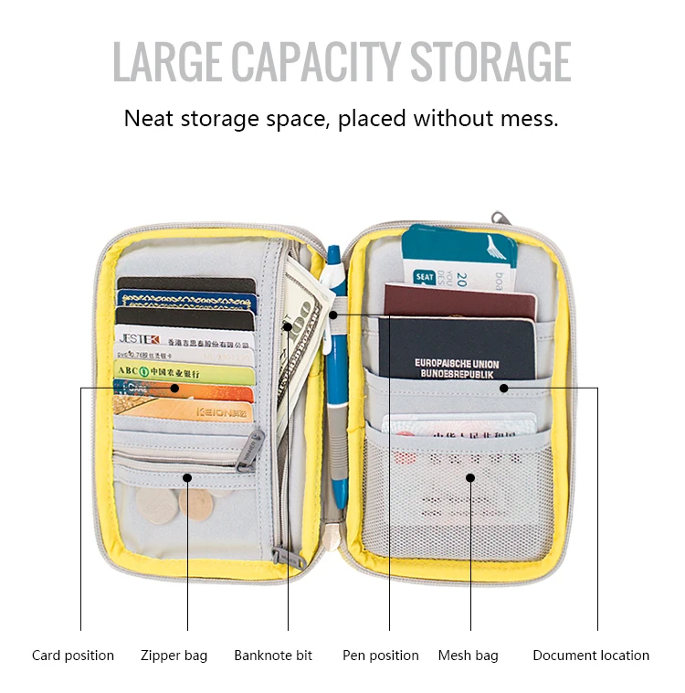 Барсетка Путешествия Портативный прием сумка папка для документов паспорт держатель Водонепроницаемый защитный корпус мульти-функция