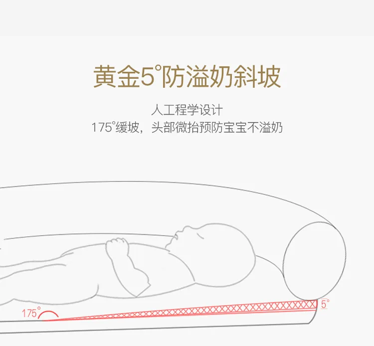 Хлопковая тканая складная переносная люлька bionic съемная и l Защитная кроватка детская кровать