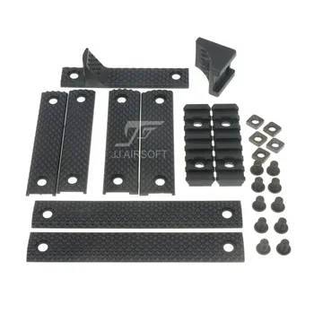 

ACI URX 3 & 3.1 Deluxe Panel Kit