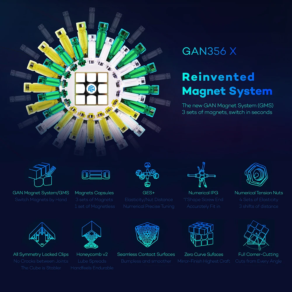 D-FantiX Gan 356 x магический куб Gan 356x Магнитный куб 3x3x3 скоростные Кубики-головоломки профессиональные 3x3 игрушки для детей и взрослых