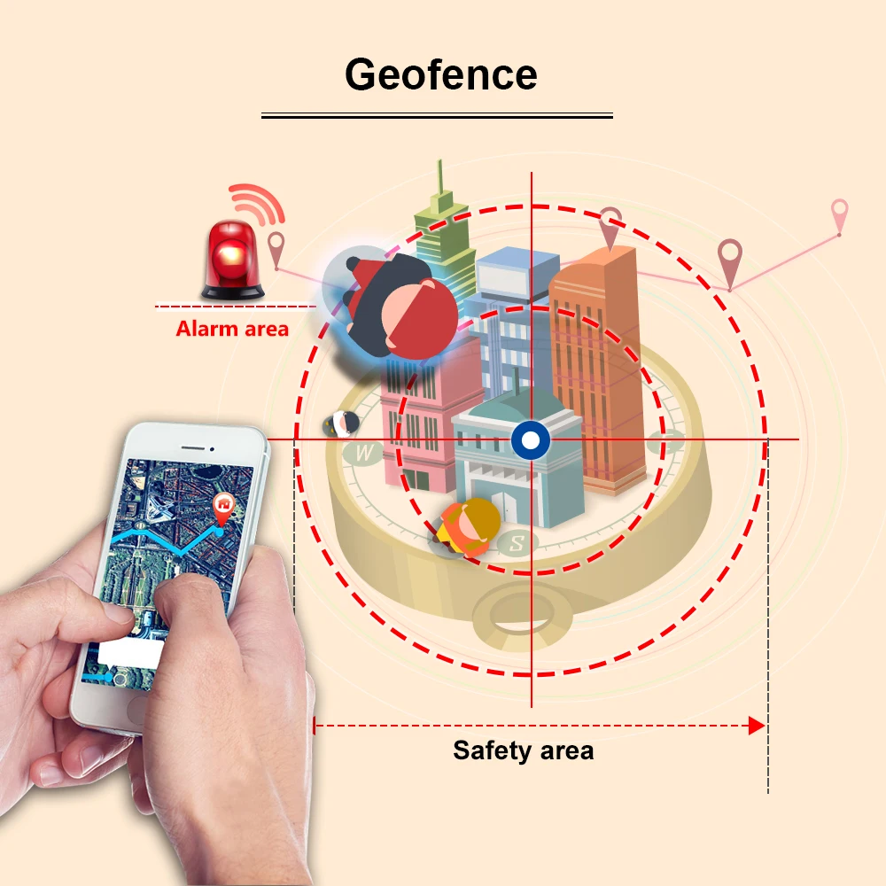 Мини GPS трекер TKSTAR водонепроницаемый IP65 с голосовым мониторингом|gsm locator|mini gps