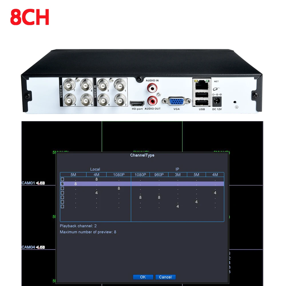 8ch