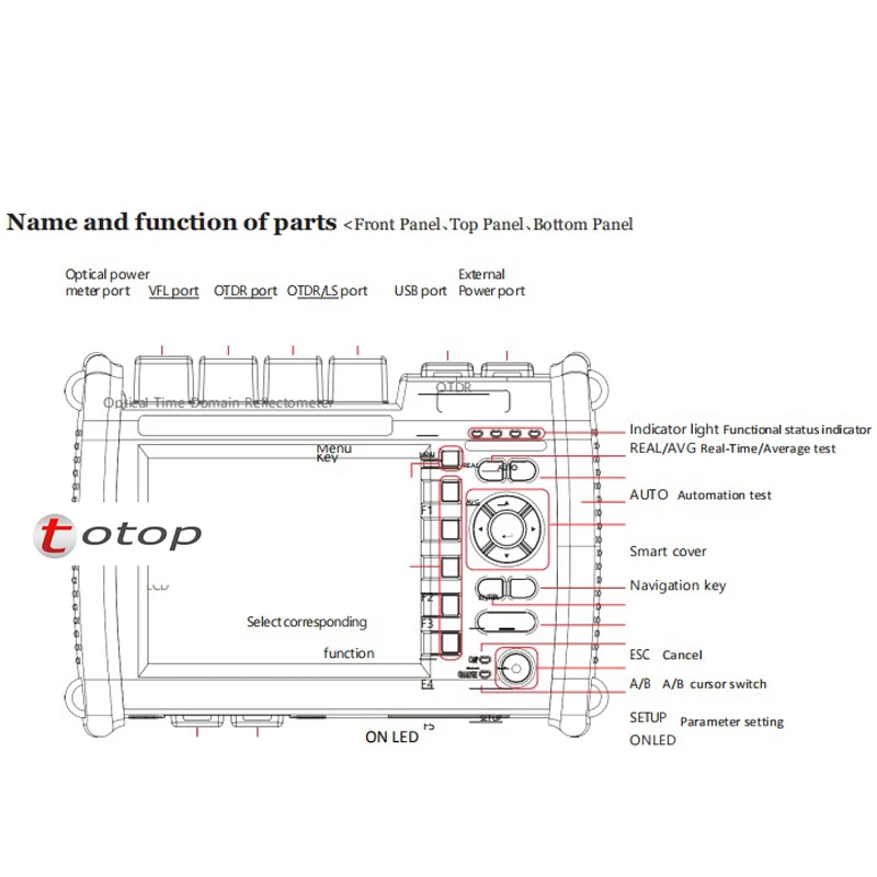 NK6000 OTDR 1310/1550/1625nm, 37/35/35dB мульти-функция OPM, VFL, OLT, карта, сплиттер Тестер OTDR