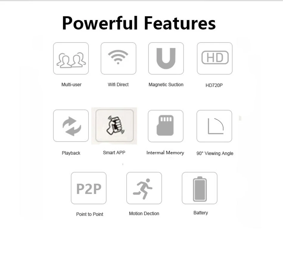 Smar Newest Magnetic WiFi Security DVR Camera Fashion Mini IP Camera 720P Motion Detection Recording (9)